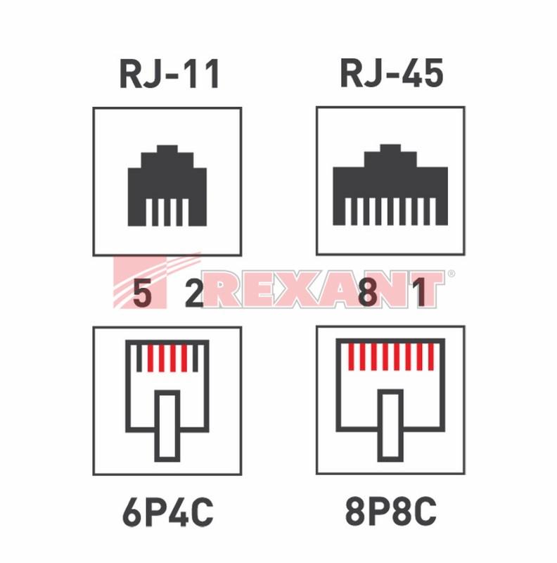 Комбинированная розетка RJ-45(8P-8C) + RJ-11(6P-4C), внешняя | 03-0120 | REXANT — миниатюра 5