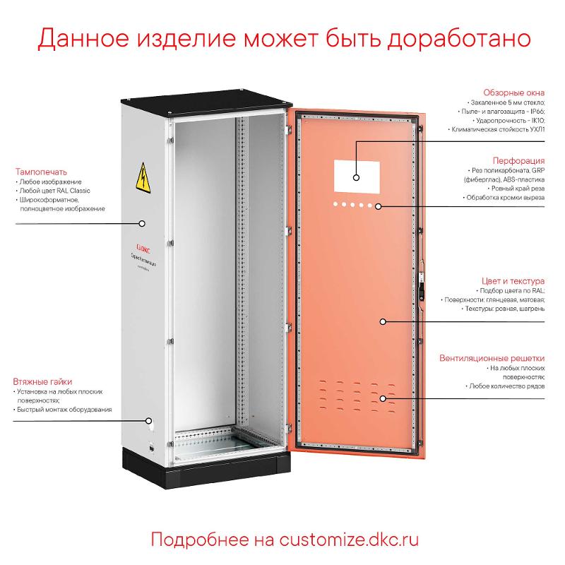 Панели боковые для шкафов CQE N ВхГ 2000 х 800 мм, комплект 2 шт | R5NLE2082 | DKC — миниатюра 2