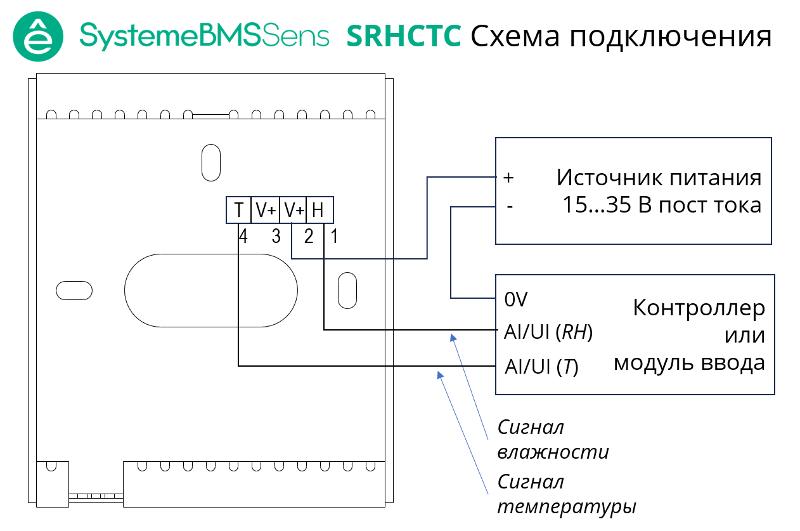 Датчик влажности и температуры комнатный, 2×4…20мА =15…35В | SRHCTC | SE — миниатюра 4