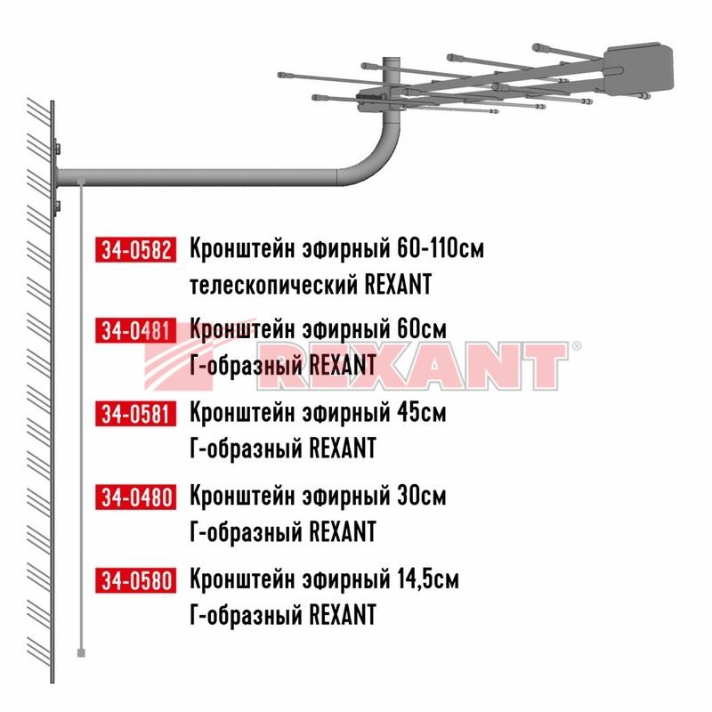 Кронштейн эфирный 14,5 см Г-образный | 34-0580 | REXANT — миниатюра 3