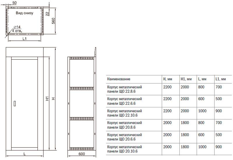 Корпус металлический панели ЩО 22.8.6  | YKM60-M1-22-8-6 | IEK — миниатюра 2