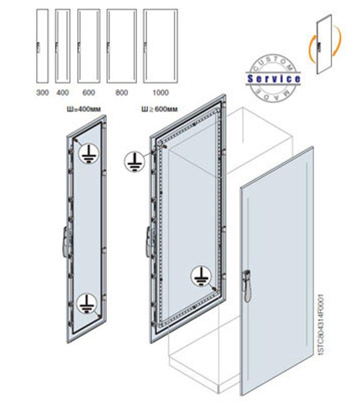 Дверь пер/зад 1800x300 внешн.каб.секции | EC1831K | ABB — ABB