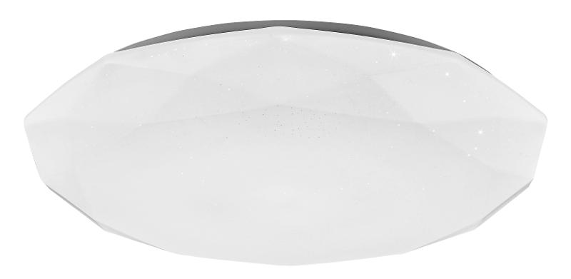 Светильник светодиодный декоративный бытовой ДПБ SPB-6 Sparkle 24Вт 3000-6000К IP20 | Б0029614 | ЭРА — ЭРА (Энергия света)