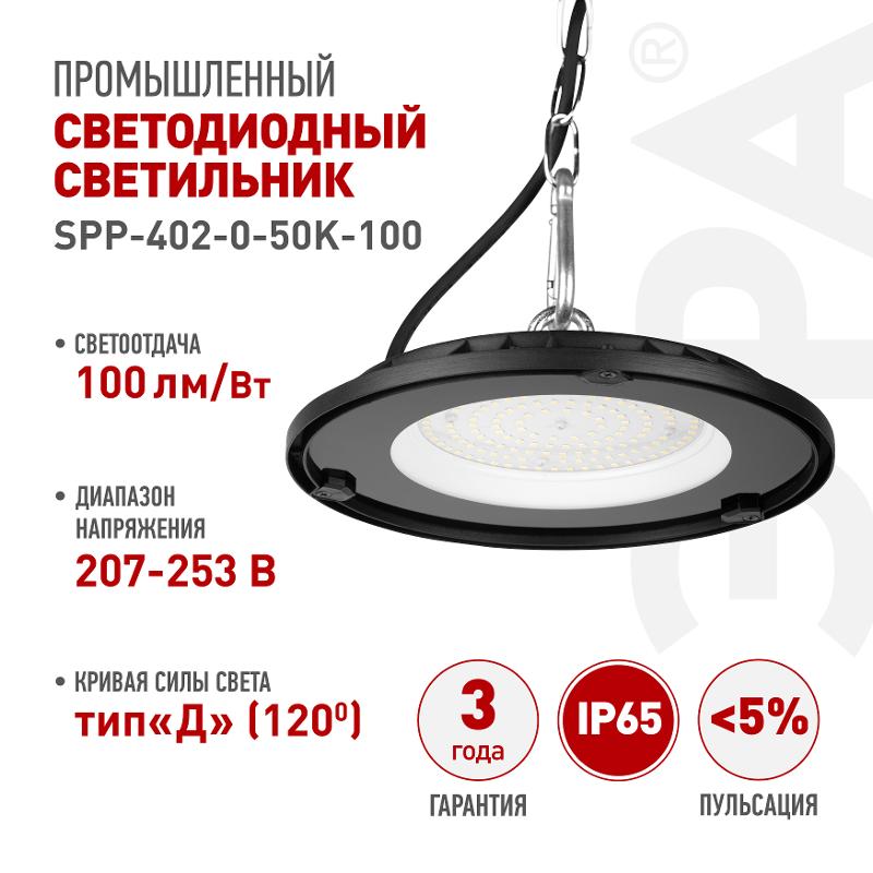 Светильник светодиодный промышленный подвесной IP65 100Вт 10000Лм 5000К Кп<2% SPP-402-0-50K-100 КСС Д DOB — миниатюра 10