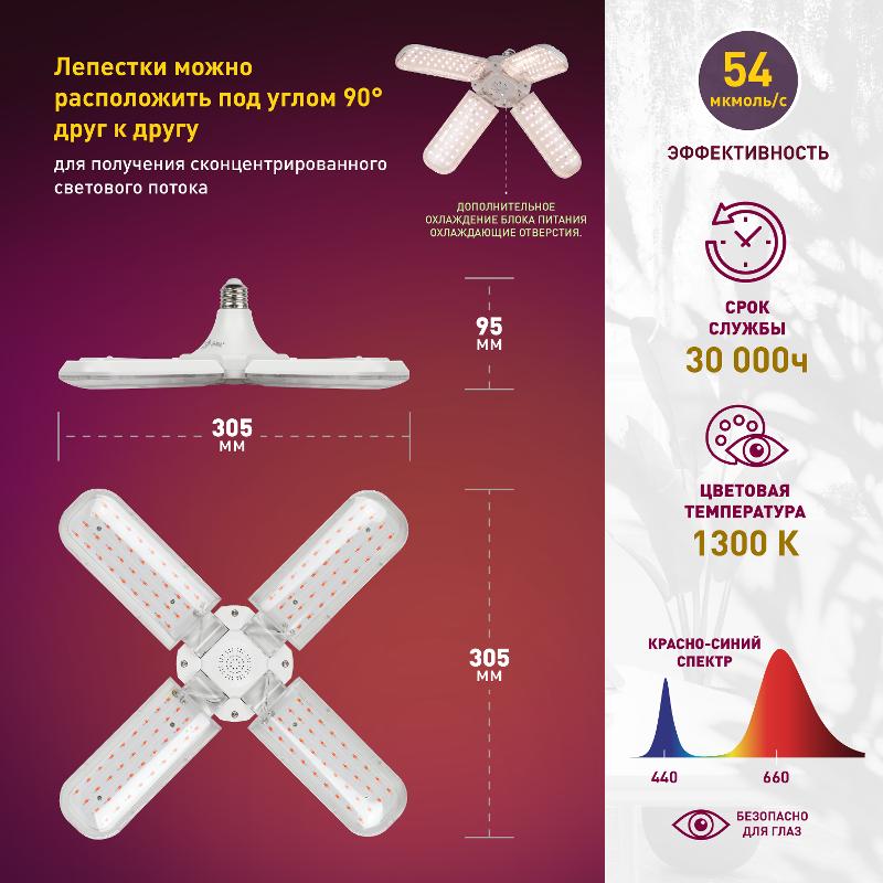 Фитолампа для растений светодиодная 36Вт Е27 FITO-36W-RB-E27-FOLD настраиваемая красно-синего спектра — миниатюра 3