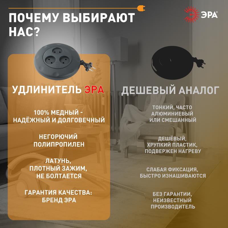 Удлинитель UR-3-3m-B   (черный) рулетка, без заземл, 2x0.75мм2, 3гн, 3м (10/600) |Б0019039 | ЭРА — миниатюра 3