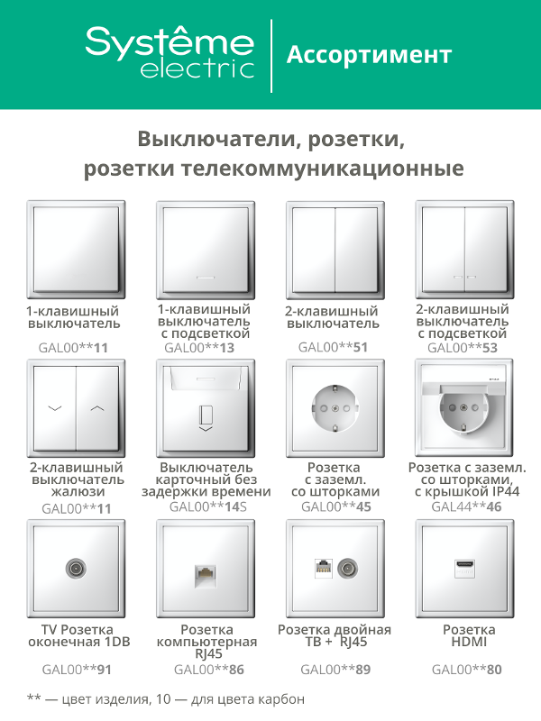 ArtGallery Карбон Розетка компьютерная RJ45, кат. 6A, механизм | GAL001086 | SE — миниатюра 7