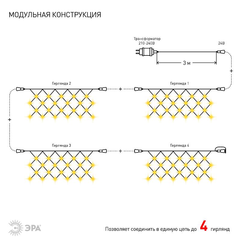 Гирлянда светодиодная  Сеть 1,2м*1,5м теплый свет, ENOS-01B   24V, IP44 (60/720) | Б0041909 | ЭРА — миниатюра 3