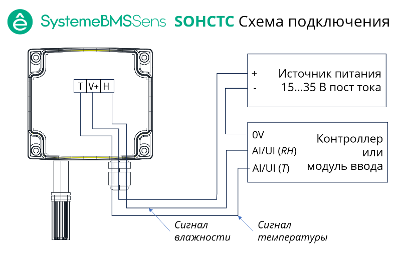 Датчик влажности и температуры наружный, 0…100%  -40…+60°С 4…20мА =24В | SOHCTC | Systeme Electric — миниатюра 7