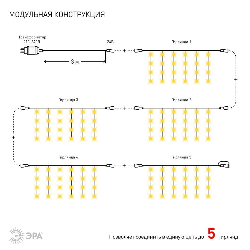 Гирлянда светодиодная  Дождь/Занавес 1 м*2 м теплый свет, ENOZ-2B   24V, IP44 (60/720) | Б0041908 | ЭРА — миниатюра 4