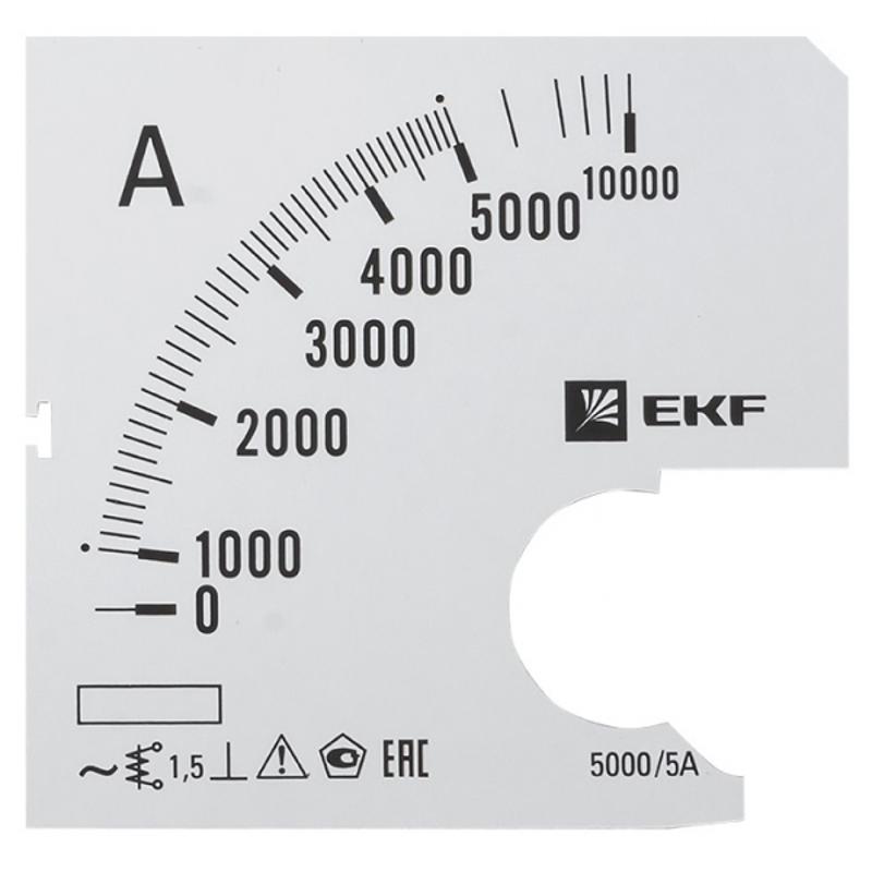 Шкала сменная для A961 5000/5А-1,5 PROxima | s-a961-5000 | EKF — EKF