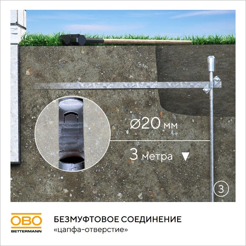 Комплект заземления безмуфтовый D20 мм, 3 м, FT ( EK 219 20 3 ST FT )  | 6841314 | OBO Bettermann — миниатюра 6