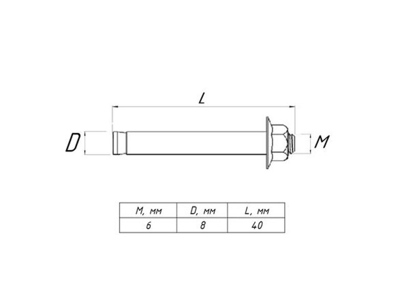 Болт анкерный с гайкой М6/8*40 | abgm8x40 | EKF — миниатюра 5