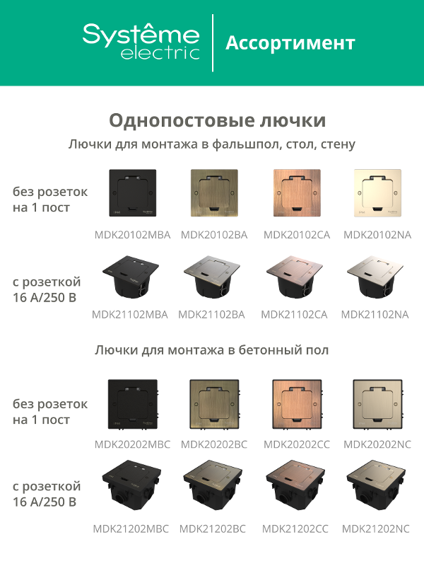 MultiDesk Лючок на 2 модуля IP44 с монтажной коробкой для бетонных полов НИКЕЛЬ, тип MDK20 | MDK20202NC | SE — миниатюра 4