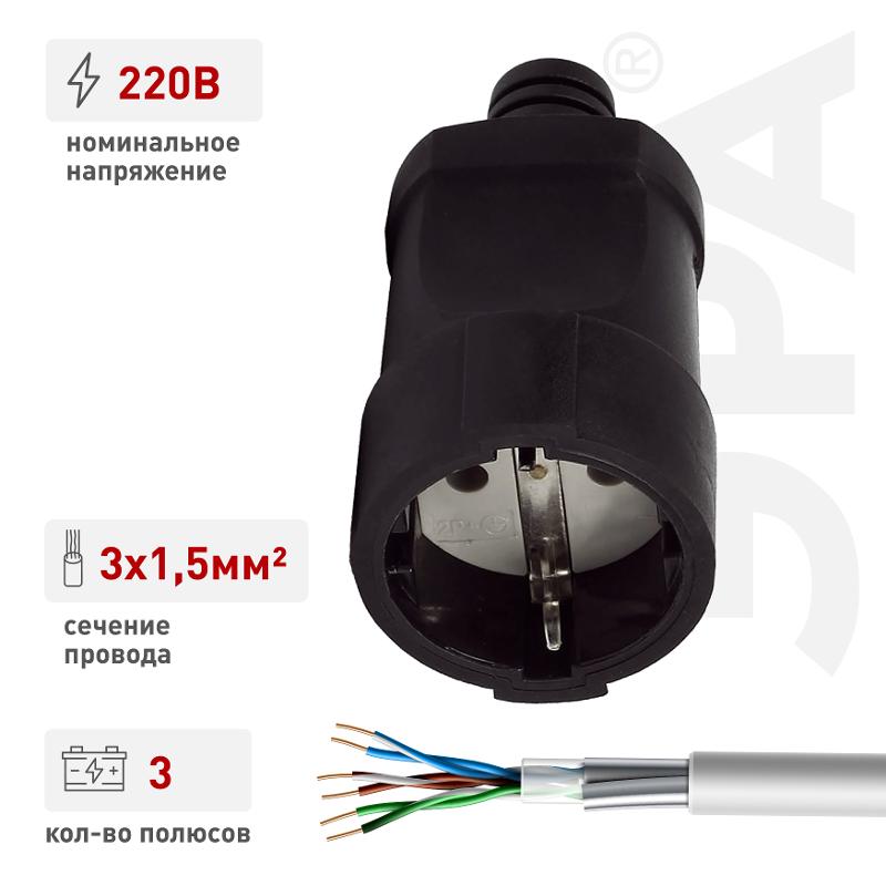 Rx4-B ЭРА Розетка кабельная с/з прямая ПВХ 16A черная (20/8) | Б0039685 | ЭРА — миниатюра 4
