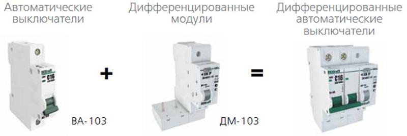 Дифференциальный модуль для ВА-103 1Р+N 32А 30мА тип AC 6кА ДМ-103 af | 16100DEK | DEKraft — DEKraft