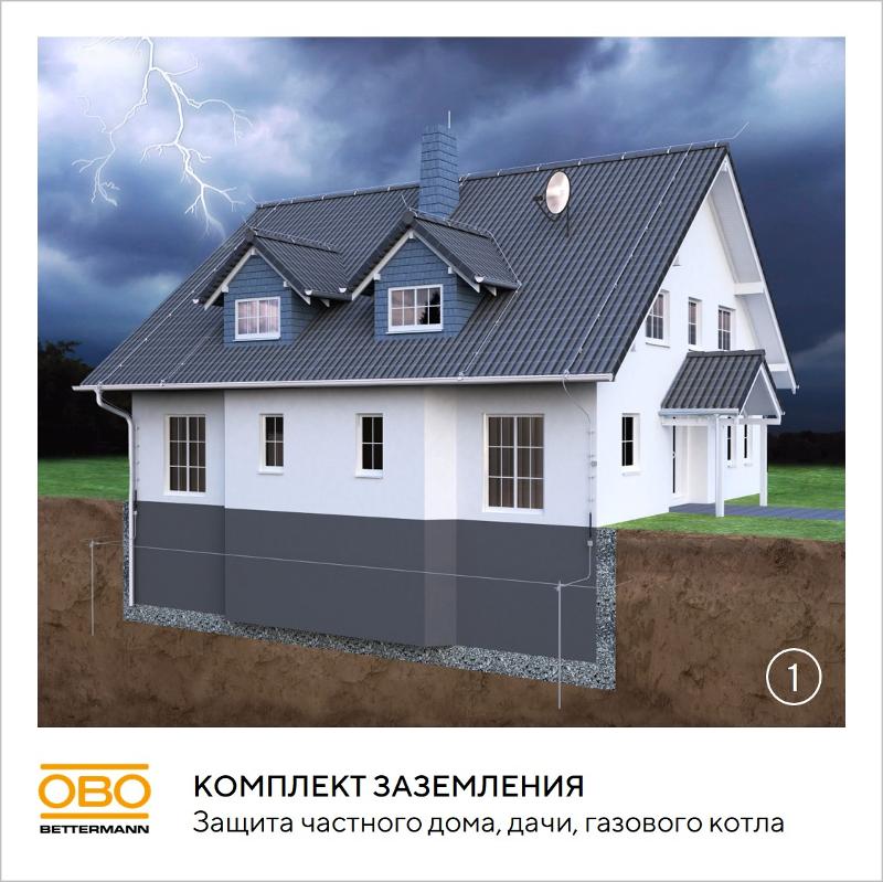 Комплект заземления безмуфтовый D20 мм, 3 м, FT ( EK 219 20 3 ST FT )  | 6841314 | OBO Bettermann — миниатюра 4
