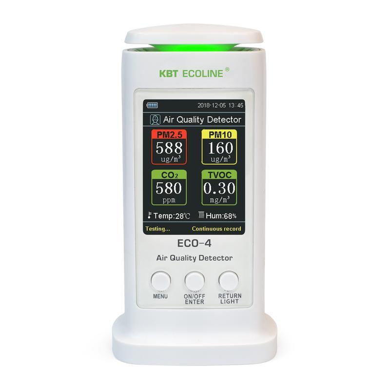 Анализатор воздуха ECO-4 "ECOLINE" | 79141 | КВТ — КВТ