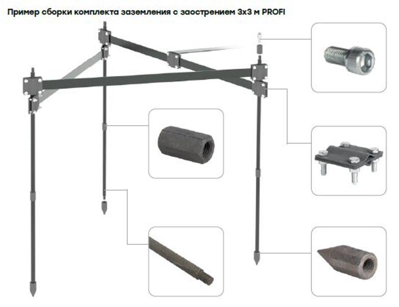 Комплект заземления с заострением 3х3м PROFI, HZ PROxima | gc-21301-profi | EKF — миниатюра 11