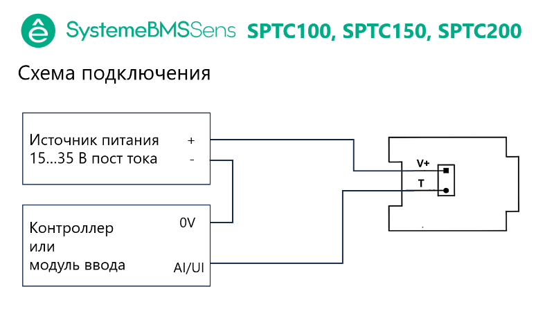 Датчик температуры погружной, -50…+150°С 4…20мА 100мм =15…35В с гильзой 50мм — миниатюра 3