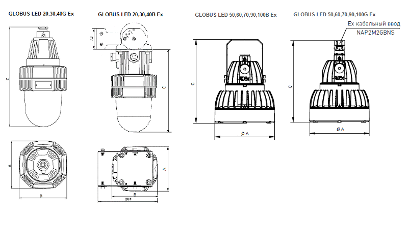 Светильник светодиодный взрывозащищенный GLOBUS LED 70 D270 G Ex | 1388000340 | Световые Технологии — миниатюра 2