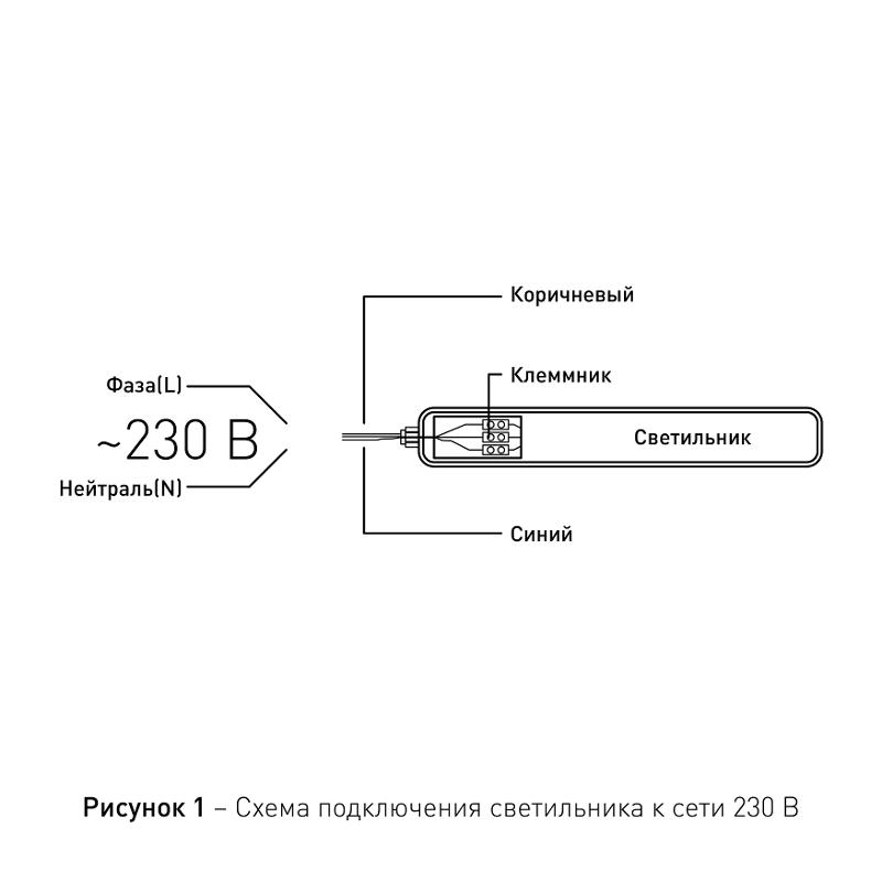 Светильник светодиодный промышленный линейный IP65 36Вт 3420Лм 6500К 1200мм мат SPP-201-0-65K-036 | Б0047175 | ЭРА — миниатюра 2