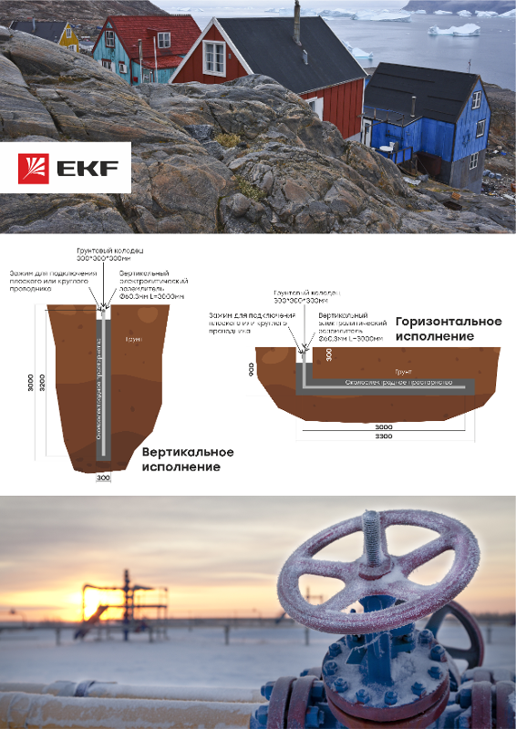 Смесь для нормализации заземления внутриэлектродная EKF PROxima | gc-mixture-1 | EKF — миниатюра 4