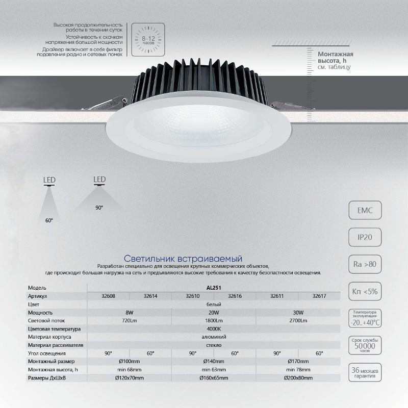 Светильник светодиодный встраиваемый AL251, 20W, 1800Lm, 4000K, 60 градусов, белый | 32616 | FERON — миниатюра 8