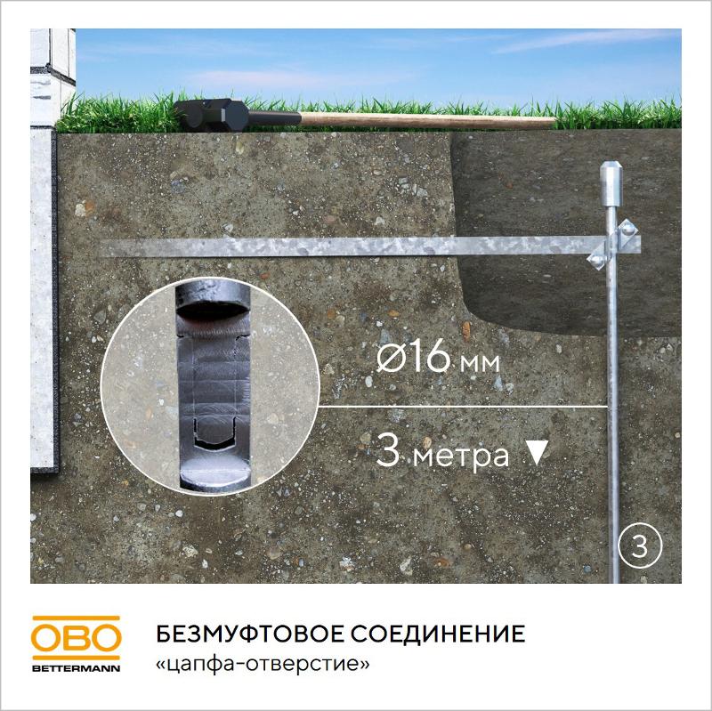 Комплект заземления безмуфтовый D16 мм, 3 м, FT ( EK 219 16 3 ST FT )  | 6841313 | OBO Bettermann — миниатюра 6