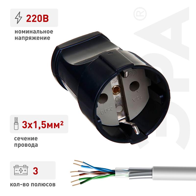 Rx2-B ЭРА Розетка кабельная с/з прямая 16A черная (24/384/4608) | Б0039683 | ЭРА — миниатюра 4