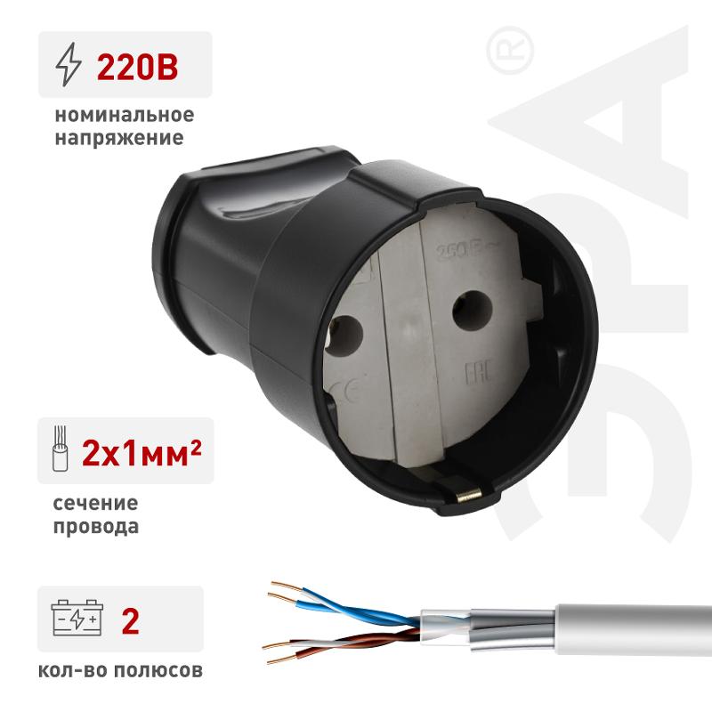 Rx1-B ЭРА Розетка кабельная б/з прямая 10A черная (24/384/4608) | Б0039681 | ЭРА — миниатюра 4