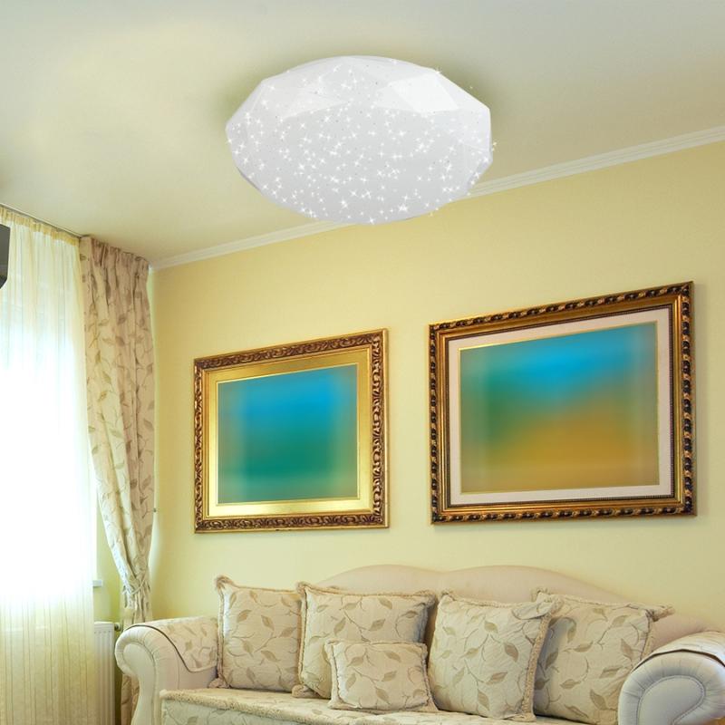 Светильник потолочный светодиодный SPB-6-18-6,5K Sparkle 18Вт 6500K | Б0054054 | ЭРА — миниатюра 4