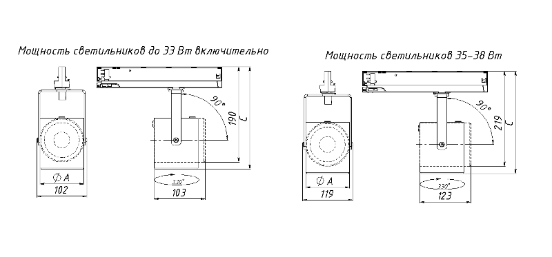 Светильник светодиодный ARMA/T LED 38 WH D45 4000K | 1102300540 | Световые Технологии — миниатюра 5