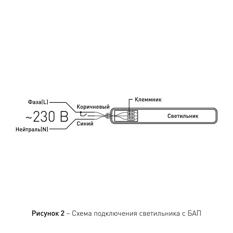 Светильник светодиодный линейный SPP-201-0-40K-E36 36Вт 4000K 3420Лм IP65 1200мм с бап 1 час матовый | Б0056747 | ЭРА — миниатюра 5