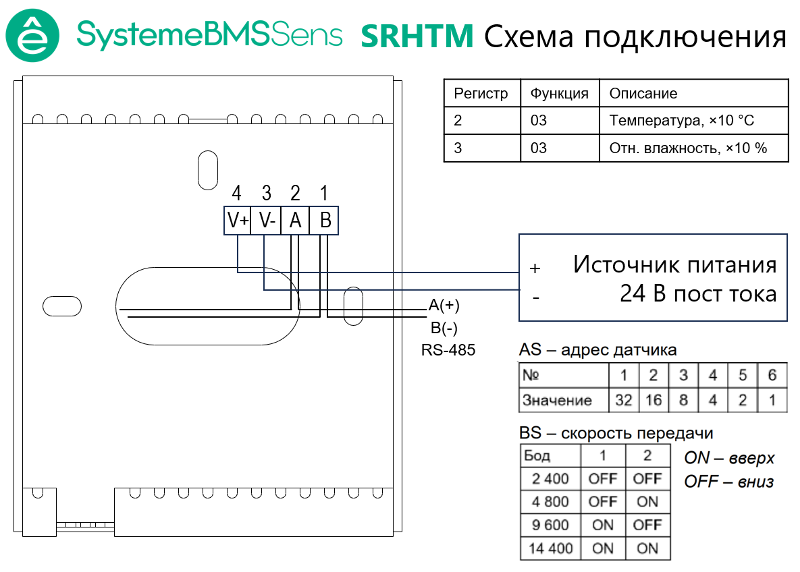 Датчик влажности и температуры комнатный, RS485 ModbusRTU =15…35В | SRHTM | SE — миниатюра 2