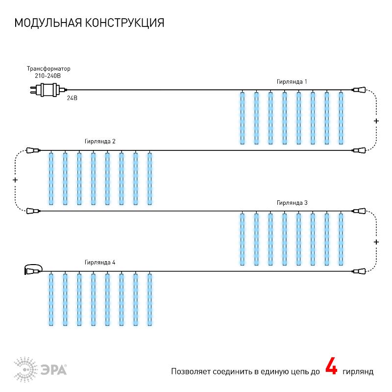 Гирлянда светодиодная  Сосульки 2,1м холодный свет,  ENOS-02H   24V, IP44 (20/400) | Б0041910 | ЭРА — миниатюра 4