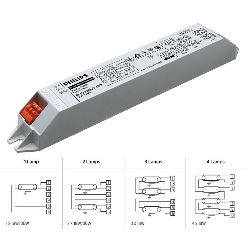 ЭПРА EB-Ci1-2 36W/1-4 18W220-240v50/60Hz | 913713043180 | PHILIPS — миниатюра 3