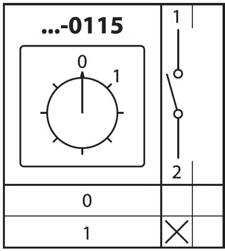 Кулачковый переключатель КПУ11-25/0115  | SQ0715-0063 | TDM — миниатюра 2