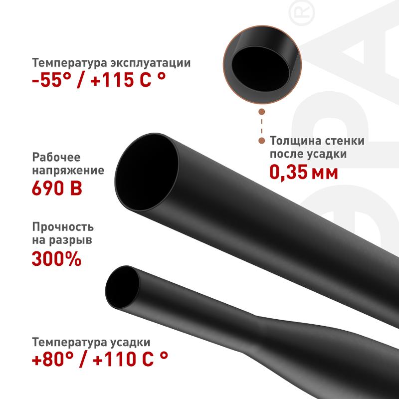 Термоусадочная трубка ЭРА NO-224-398 ТТУ нг-LS 3/1.5 чёрная в отрезках по 1 м 50 шт | Б0067652 | ЭРА — миниатюра 5