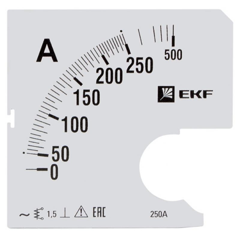 Шкала сменная для A961 250/5А-1,5 EKF PROxima | s-a961-250 | EKF — EKF