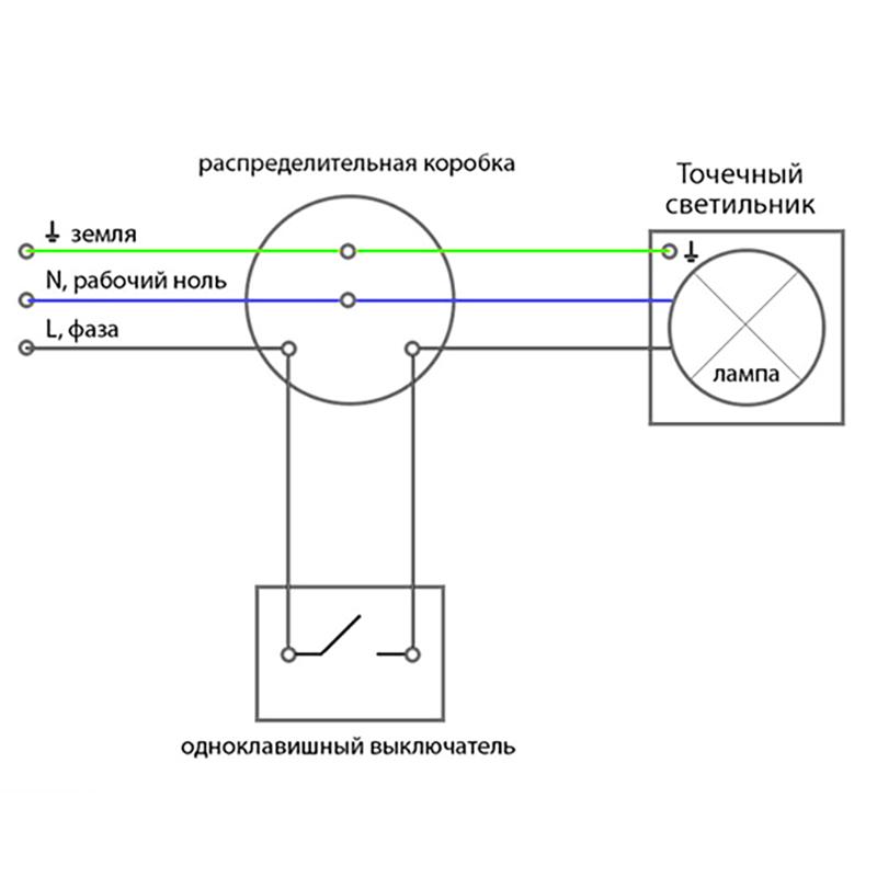 Светильник встраиваемый DL10 потолочный MR16 G5.3 белый | 15109 | Feron — миниатюра 8