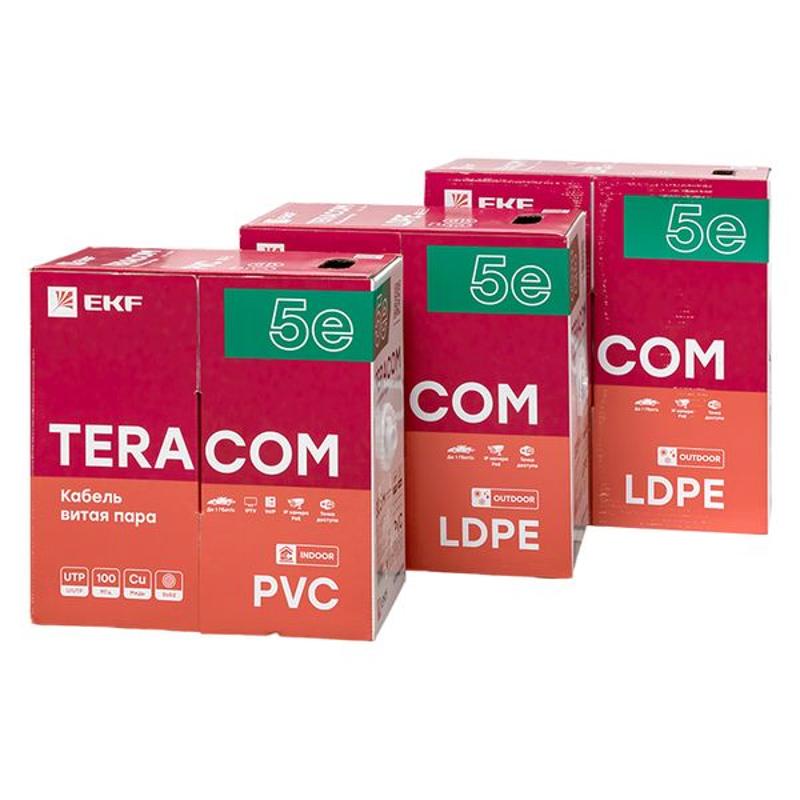 Кабель витая пара TERACOM Cat.5E F/UTP 4 пары solid внешний цвет черный упак. 305м | TRC-5EFTP-04PE-BK-OUT3 | EKF — миниатюра 18
