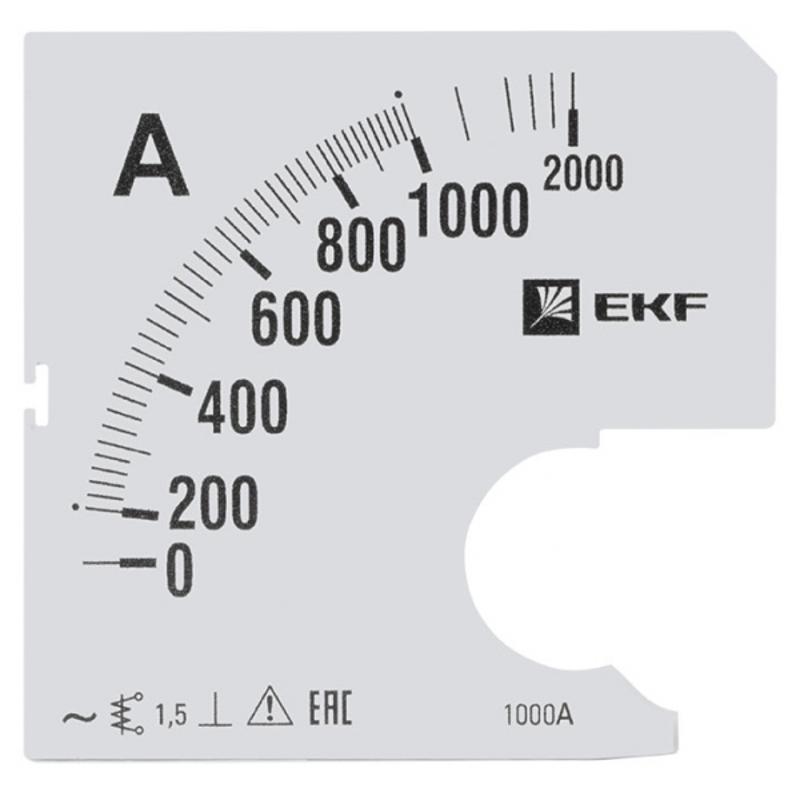 Шкала сменная для A961 1000/5А-1,5 EKF PROxima | s-a961-1000 | EKF — EKF