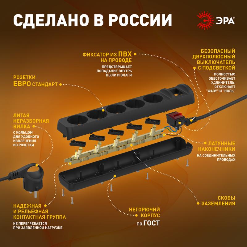 Удлинитель электрический UX-5es-1,5m-B с заземлением с выключателем 5 розеток 1,5м ПВС 3x0,75мм2 черный | Б0057730 | ЭРА — миниатюра 3
