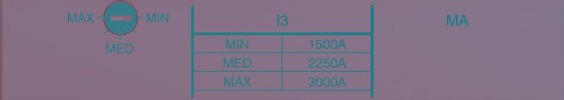 Расцепитель защиты MA 200 Im=1000...2000 XT4 3p | 1SDA067497R1 | ABB — ABB