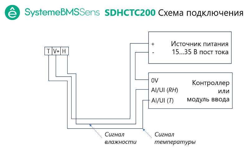 Датчик влажности и температуры канальный, 4…20мА -20…80°С 4…20мА 283мм(40…265мм ) =15…35В | SDHCTC200 | SE — миниатюра 2