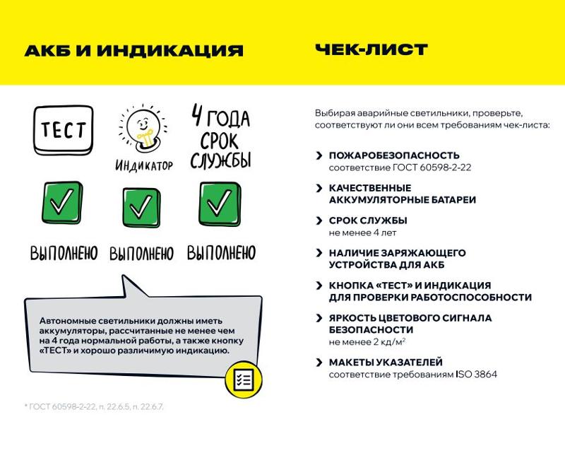 Блок аварийного питания БАП40-3,0 для LED | LLVPOD-EPK-40-3H | IEK — миниатюра 5