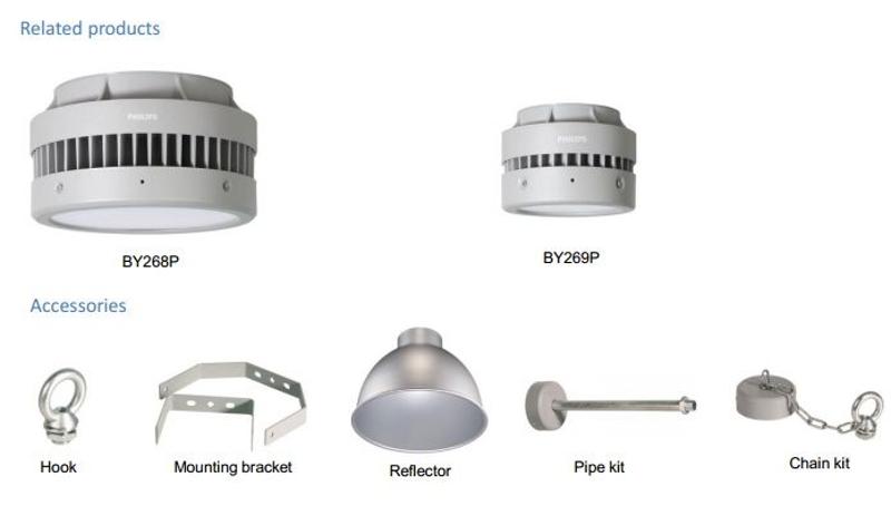 Акссессуар BY269Z RL отражатель | 911401542111 | Philips — миниатюра 1