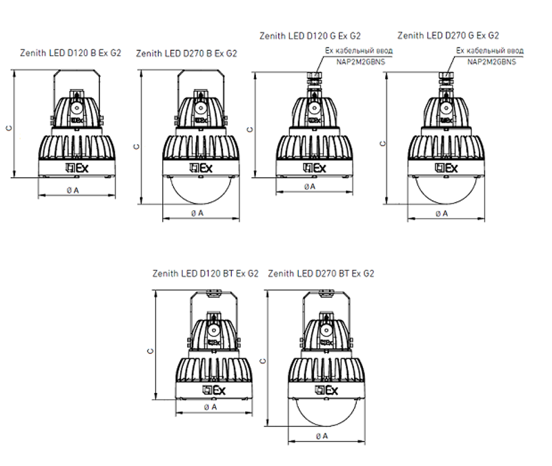 Светильник светодиодный взрывозащищенный ZENITH LED 30 D270 BT Ex G2 | 1226000720 | Световые Технологии — миниатюра 2