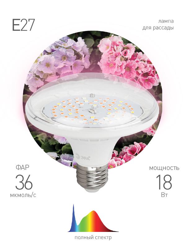 Фитолампа для растений светодиодная FITO-18W-Ra90-E27 полного спектра 18 Вт Е27 | Б0057710 | ЭРА — ЭРА (Энергия света)